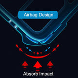 Прозрачен кейс за Samsung Galaxy S20 Ultra